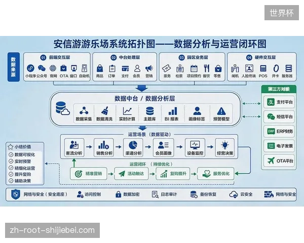 数字化票务结算链路如何削减非理性退改签带来的运营运维压力